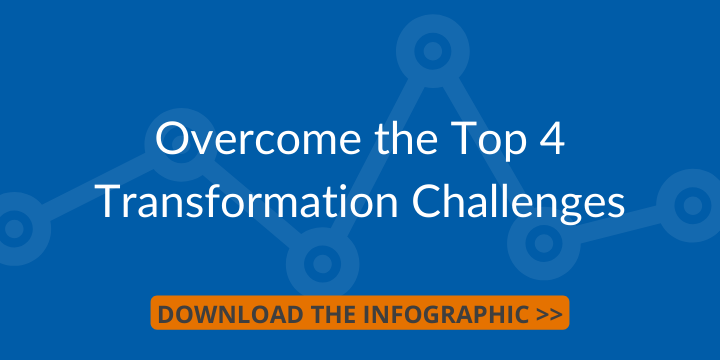 Overcome the Top 4 Transformation Challenges: xScion Infographic