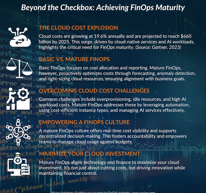 Beyond the Checkbox: The Strategic Imperative of FinOps Maturity